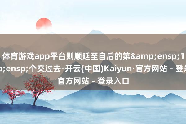 体育游戏app平台则顺延至自后的第 1 个交过去-开云(中国)Kaiyun·官方网站 - 登录入口