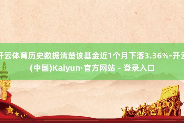 开云体育历史数据清楚该基金近1个月下落3.36%-开云(中国)Kaiyun·官方网站 - 登录入口