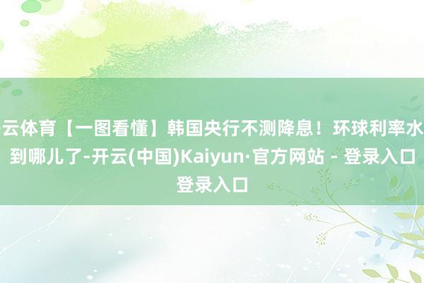 开云体育【一图看懂】韩国央行不测降息！环球利率水平到哪儿了-开云(中国)Kaiyun·官方网站 - 登录入口